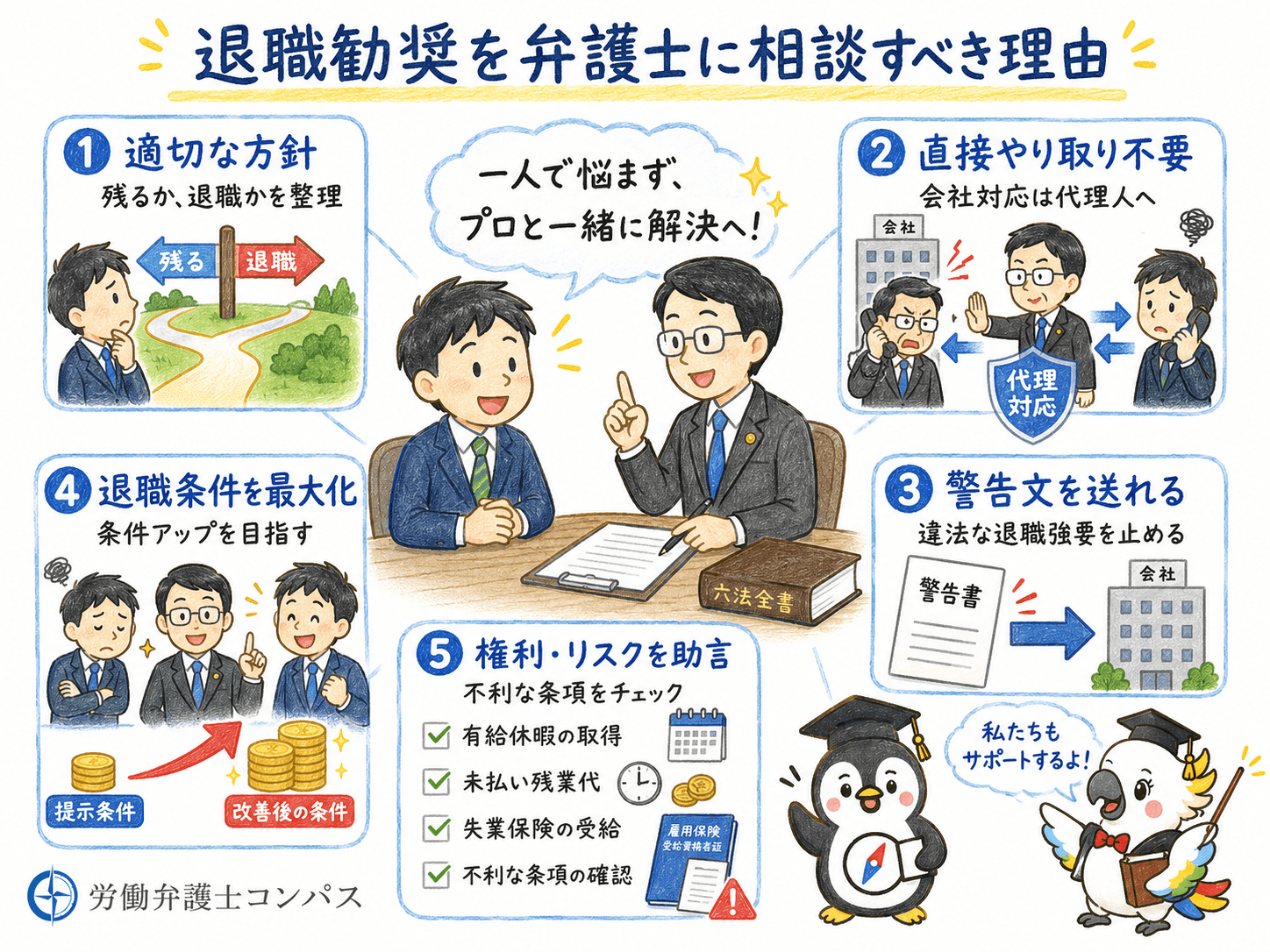 １章　退職勧奨は弁護士に相談すべき理由５つ